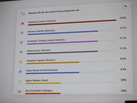 DGPRÄC & VDÄPC (52)